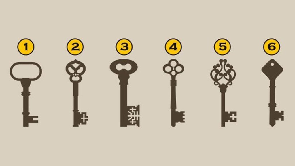 ألعاب تحليل شخصية