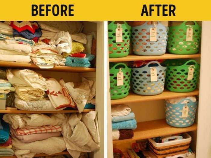 جدول ترتيب البيت