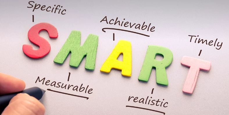 امثلة على الاهداف الذكية